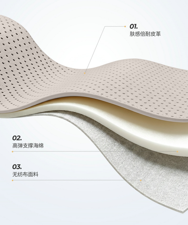 2026 new Geely Galaxy Xingyao 7 seat cushion, all-season seat cover, breathable perforated leather
