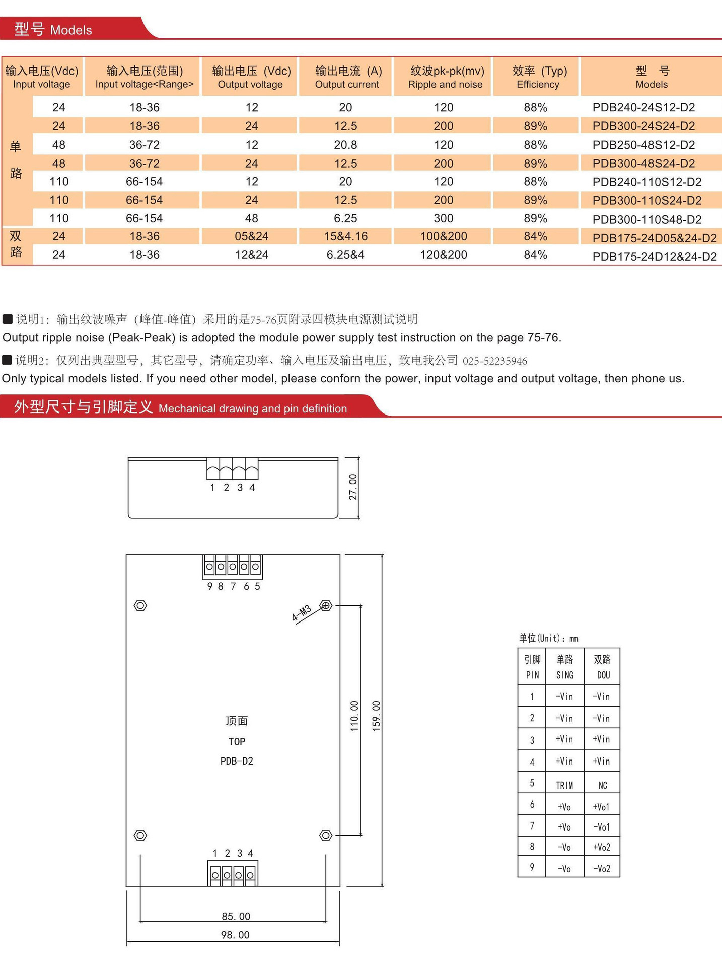 DC/DC电源模块PDB-D2 100-300W 工控汽车铁路降压隔离模块电源-阿里巴巴