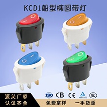 ��Բ�δ��ƴ��Ϳ���KCD1��Բ��3��2����ɫ�����̰忪����������