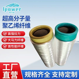 抗裂添加剂;其他化学纤维;人造纤维