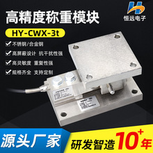 �o�d�Q��ģ�K�߾��������������Ϲ��϶��ӹ��w���������d�Q��ģ�K