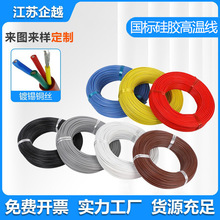 ���˹��z�ߜؾ�0.5-10ƽ���Դ늳،���AGR���z��a�~�͸ߜ�늾�