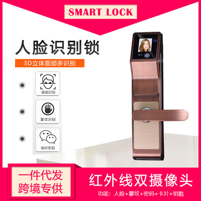 出租房公寓管理系统智慧社区产品带后台远程下发人脸锁政府廉租房