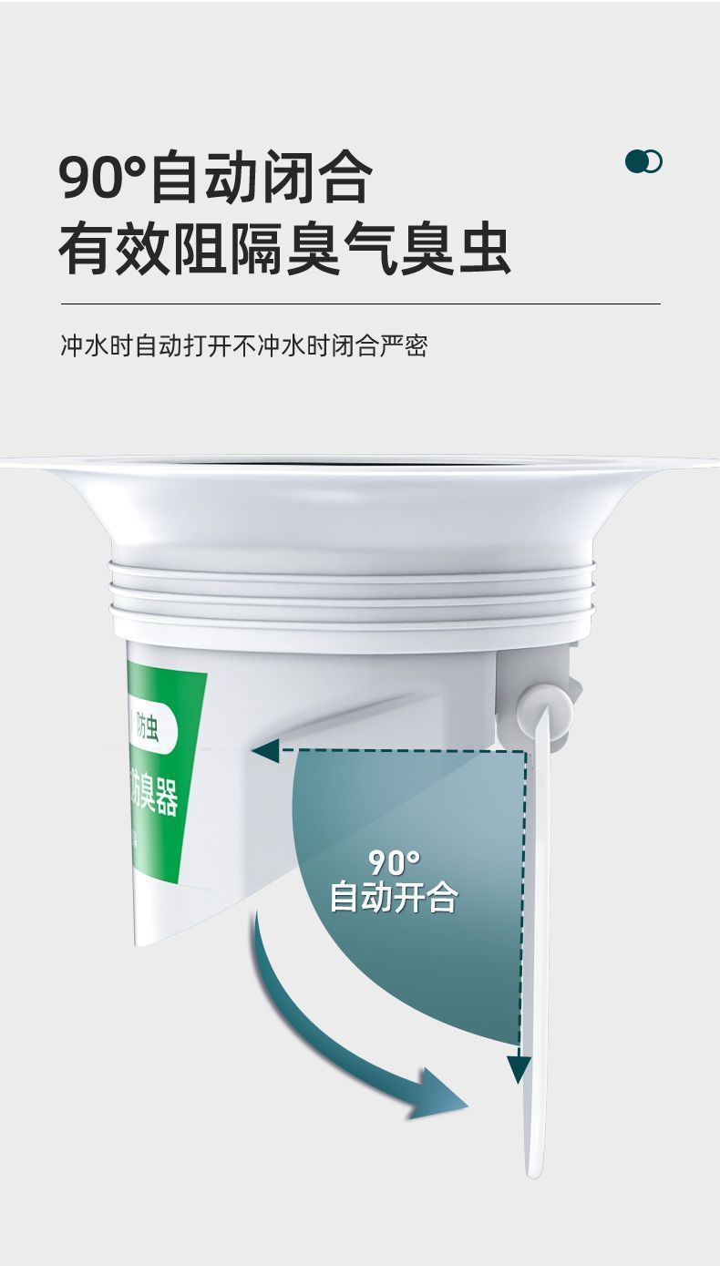 Toilet odor prevention and clogging device, stainless steel squat toilet cover, household bathroom toilet bowl cover, a magic tool to prevent odor return undefined