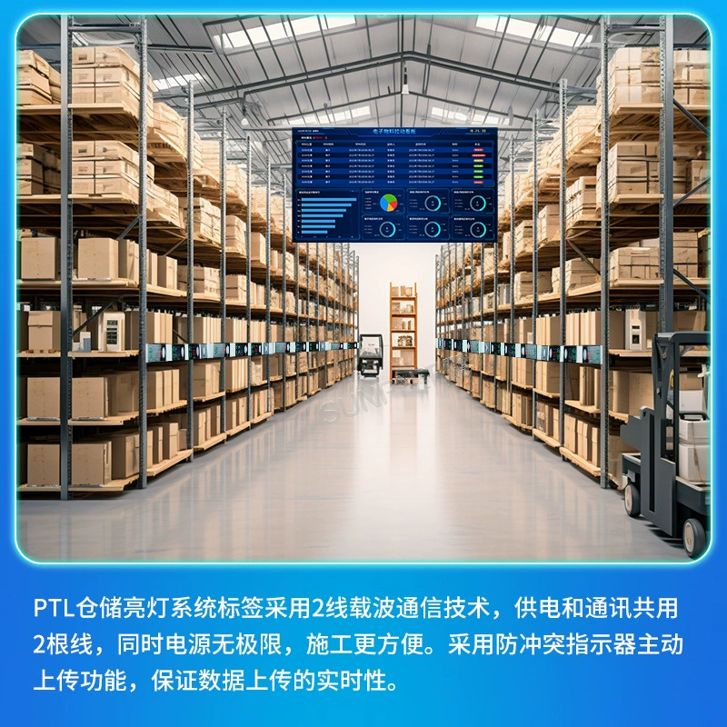 PTL интеллектуальная система управления складской LOGISTICS библиотека электронная этикетка 2-дюймовый ЖК дисплей подсветка выбор вспомогательный инструмент