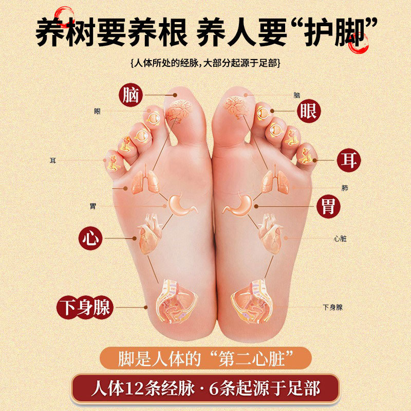 南京同仁堂泡足包草本足浴包礼箱艾草瑶浴包真材実材泡足薬包卸売り|undefined