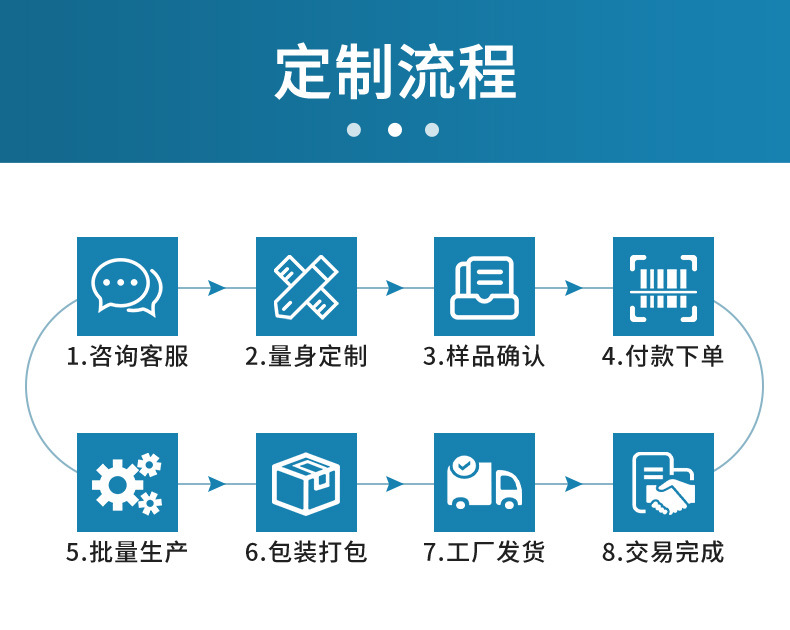 O1CN01mX12Mt2GZnMpI2F1U_!!2214382389030-0-cib.jpg?__r__=1698830959118