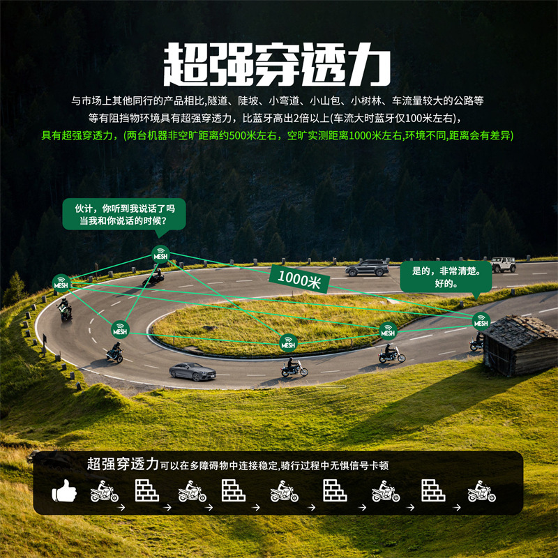 EJEAS factory Mesh6 intercom motorcycle driving recorder supports taking photos and sharing music