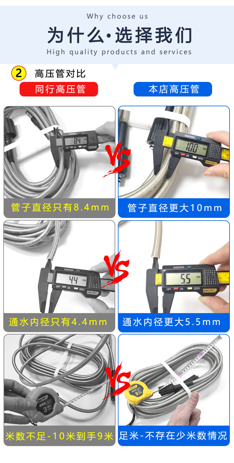 Suitable for household car wash machines, high-pressure water hose with water gun, explosion-proof hose, car wash pump hose accessories, pressure hose gun