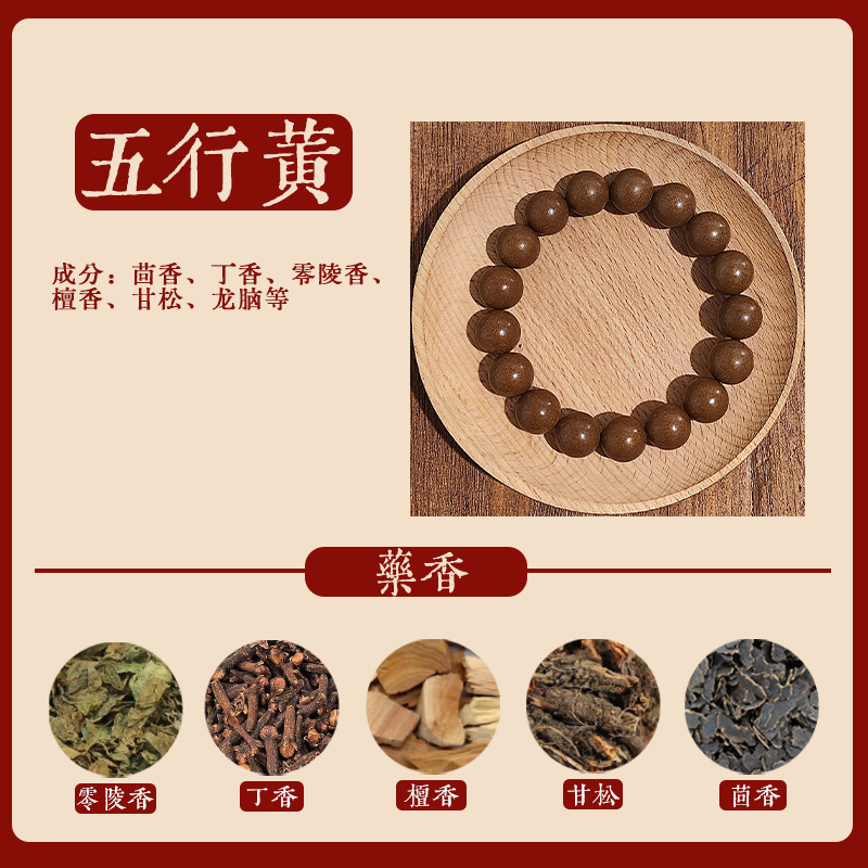 直播天然合香珠手工古法药香持久文玩降真香中药手串佛珠|undefined
