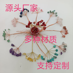 ���l��Ȼˮ����ʯ�lؔ��֦�����^�ֹ������~�����Ʒdiy�������