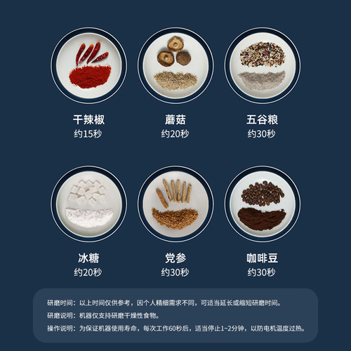 Electric grinder for coffee powder stainless steel household small grinder grain dry grinding grinder
