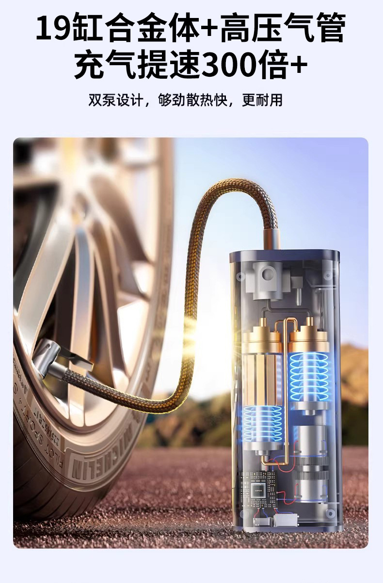 Car Wireless Air Pump, Portable Air Pump for Cars, Electric Car Tire High-Pressure Inflator, Inflator