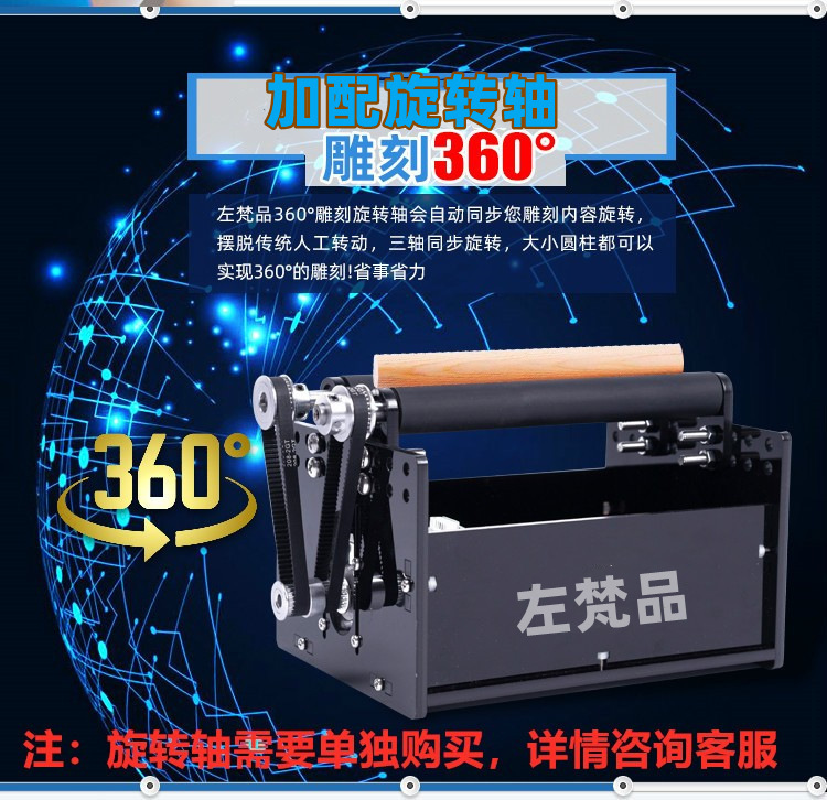 Eje único de rotación