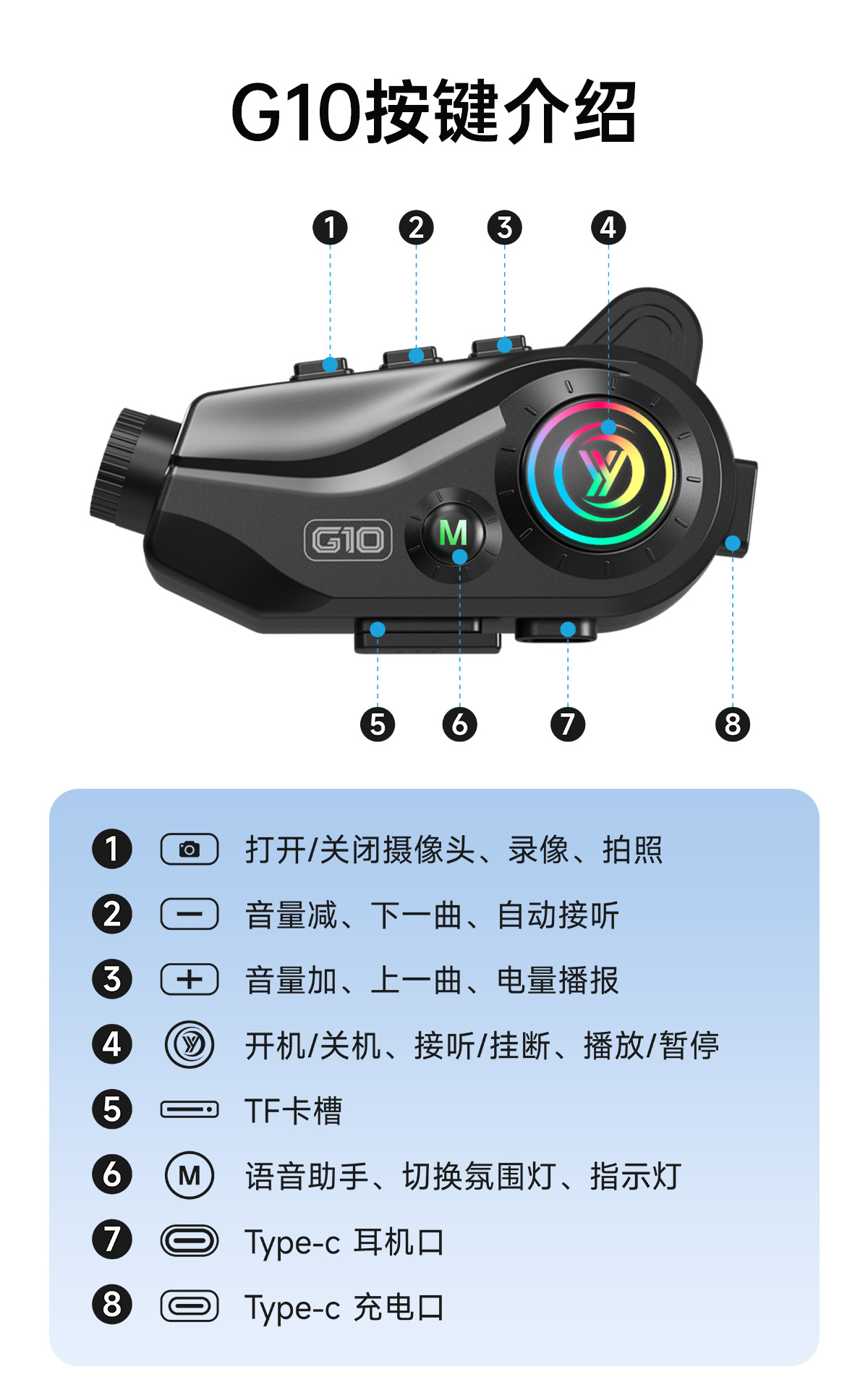 Motorcycle Helmet Bluetooth Headset with Integrated Recording Camera, 4K Anti-Shake High-Definition Shooting Headset Manufacturer