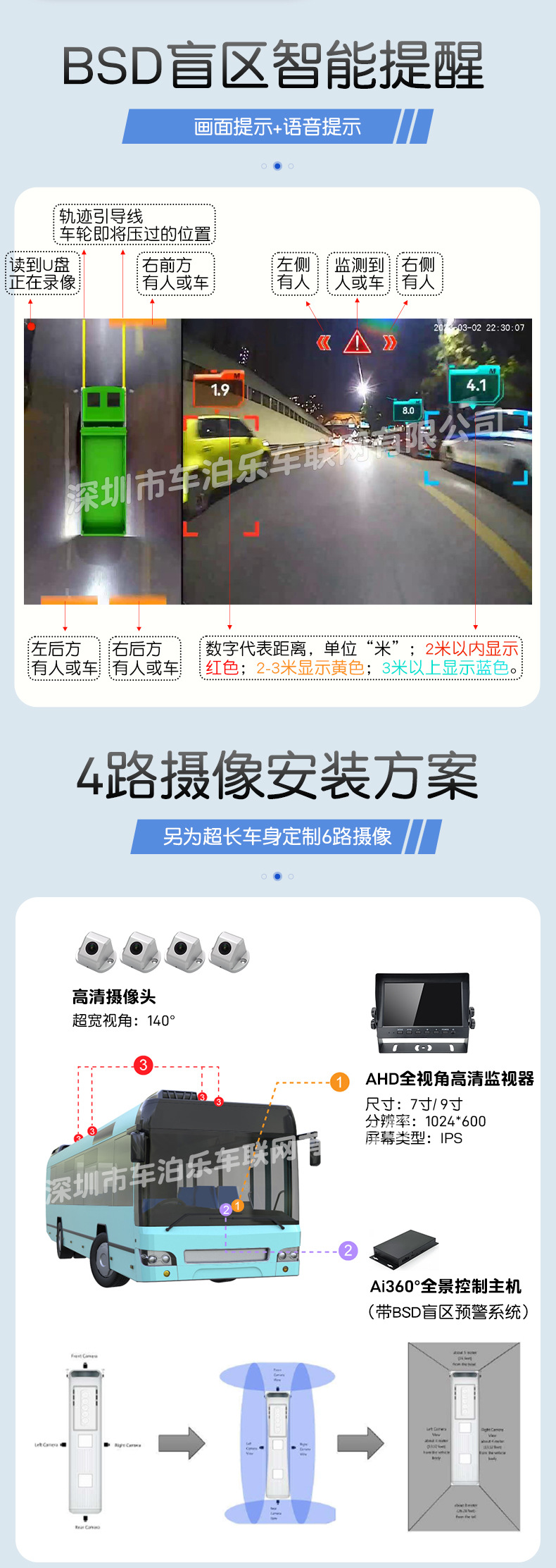 Large truck saloon car fire truck 360-degree panoramic image bus four-way monitoring 3D ring shadow driving recorder
