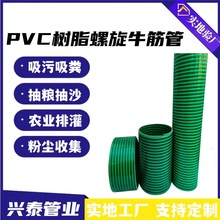 PVC��ς�ݔ��������ܛ�� �������������ˮţ��� �����|��ĥ