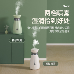 �羳���F���k���������o���՚�ӝ�������С�ͱ���USB���F���YƷ