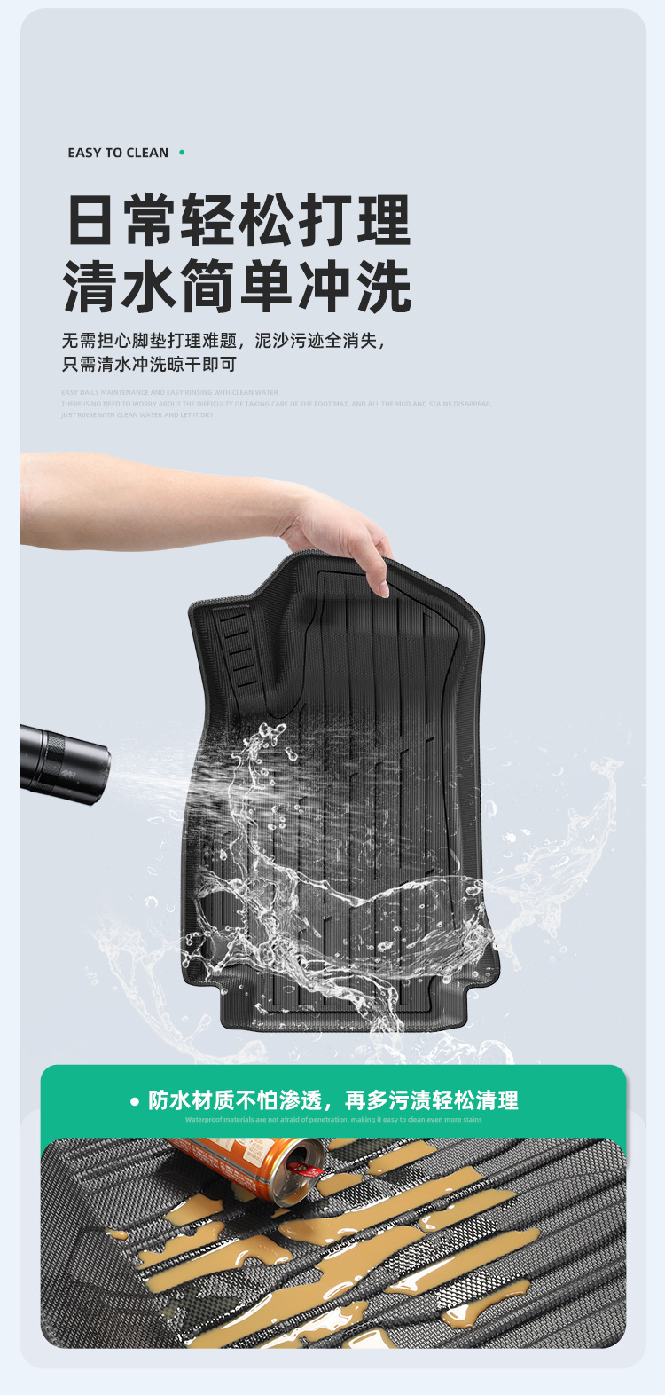 Suitable for 21-23 Audi A4 Avant/24 Audi A5 Car Floor Mats Tpe Floor Mats Trunk Mats
