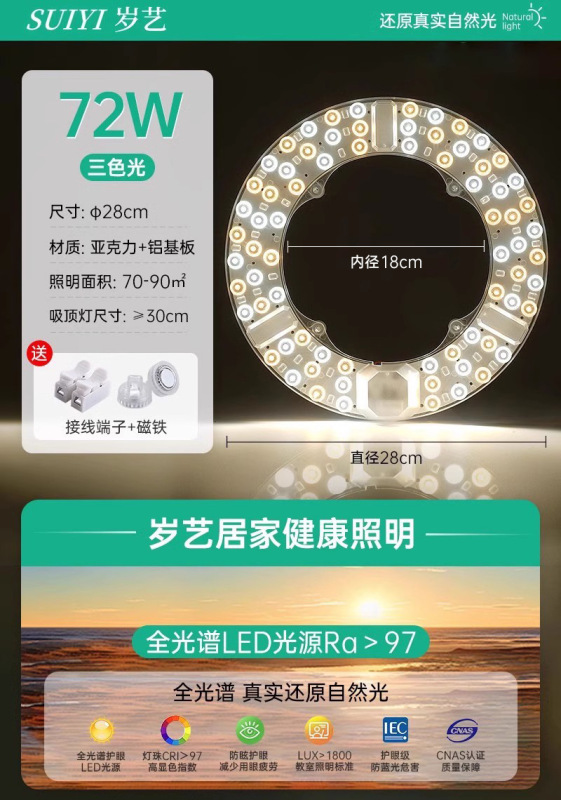LED シーリングランプ芯フルスペクトル目の保護省エネランプパネル家庭用超高輝度リビングルームラウンドランプパネルランプビーズ光源|undefined