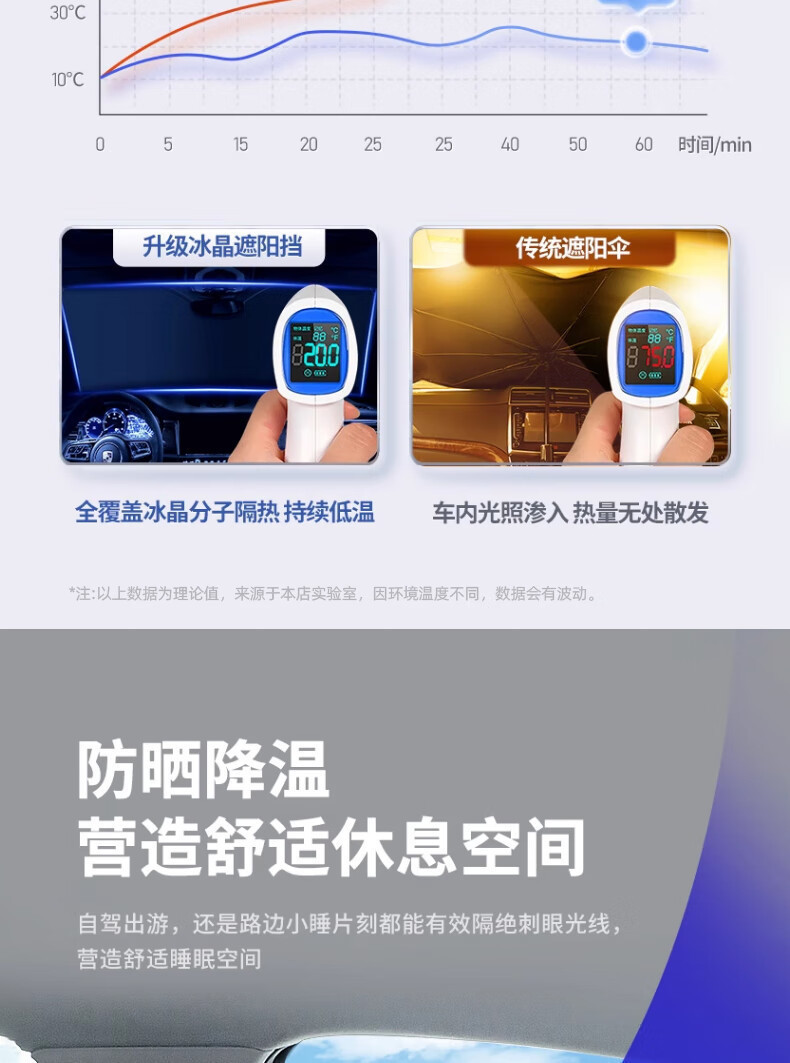 Car Sunshade, Front Windshield Curtain, Sunshade Board, Car Front Sun Protection and Heat Insulation Cover, Sun Block