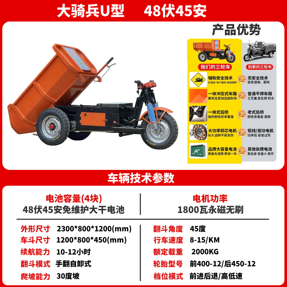 ingeniería eléctrica auto-dump triciclo de construcción de ladrillo de mortero de concreto camión de cemento de cultivo de estiércol camión de volcado