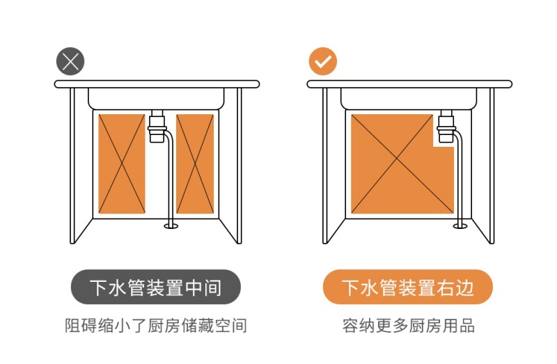 黑色飞雨水槽详情页33.jpg