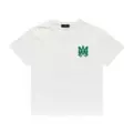 White green diagram
