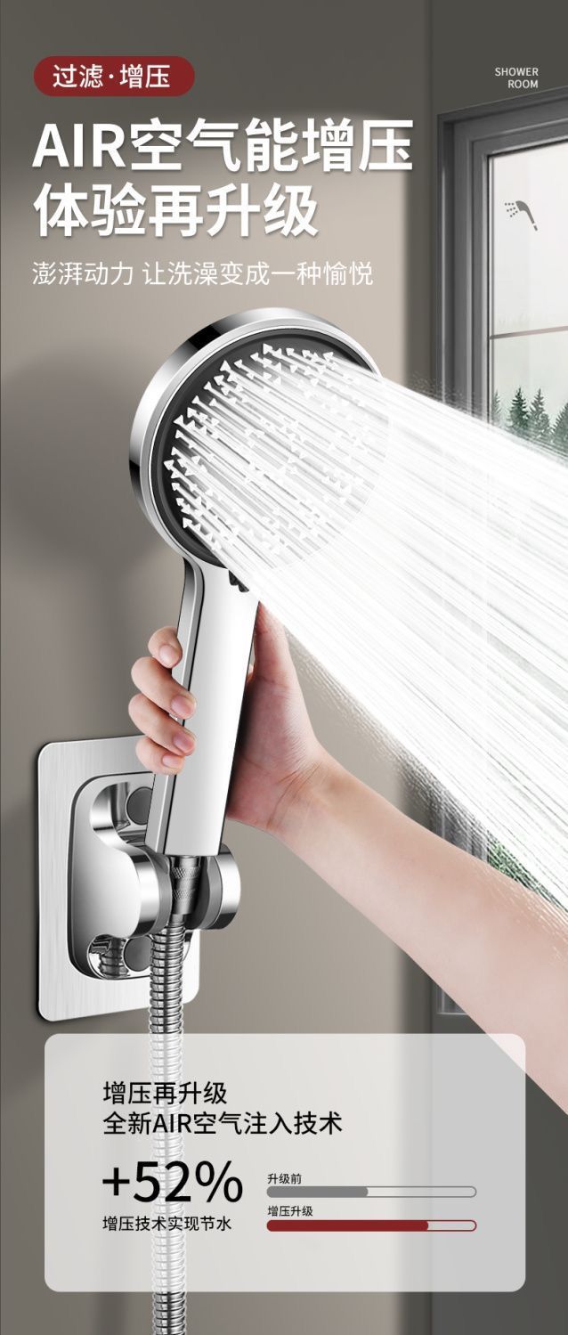 Description Picture 4 of itemNew Black Big Panel 5 Modes Shower Head Adjustable High Pressure Water Saving Water Massage Shower Faucet Bathroom Accessories