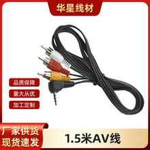 �S��ֱ��1.5��AV��ɏ����һ�����C픺�ҕ�l�����l����푾��Դ��