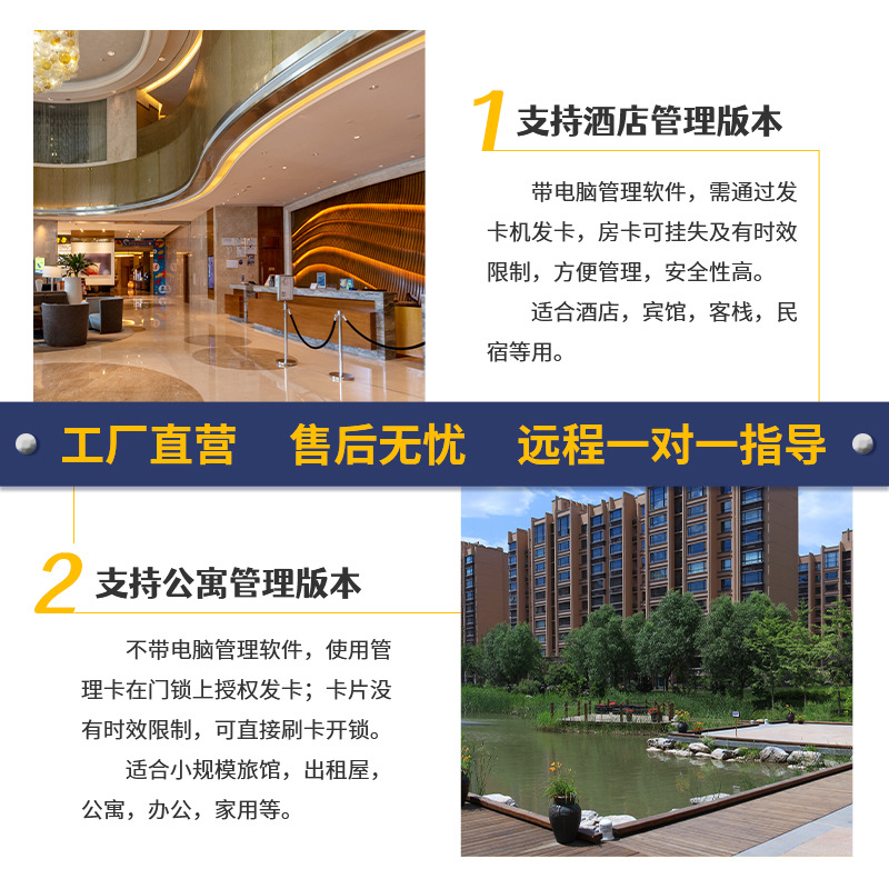 Factory source carded hotel lock stainless steel sensor electronic lock hotel room card intelligent guesthouse lock wholesale