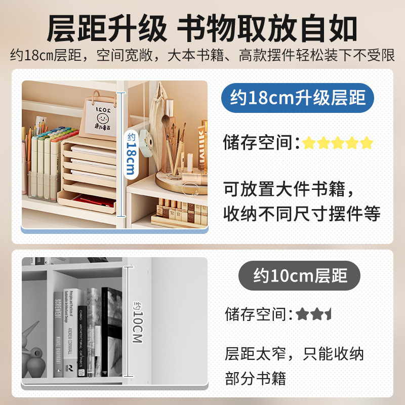 Estantería Escritorio Escritorio Escritorio Estante de almacenamiento Escritorio Oficina Dormitorio de estudiantes Libros Cosméticos Estante de acabado de hierro