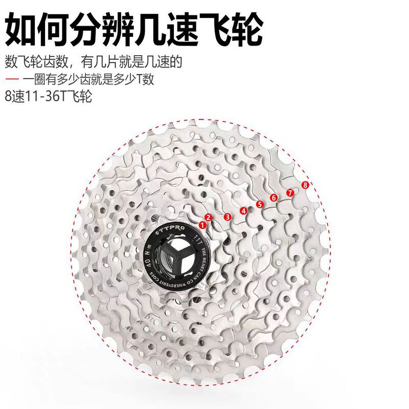TTPRO ロードバイクカセットフリーホイール自転車折りたたみ自転車 8/9/10/11/12 スピード 25T28T32T タワーホイール|undefined