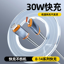 �m���O��������14PD��늾�13pro12��侀iPhone11����xsmax܇�d��