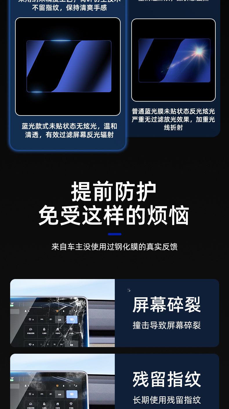Suitable for Six-Seater Tesla Yl/Model3/Y Renewed Y/3 Ultra-Clear Tempered Glass Screen Protector Screen Film Cover