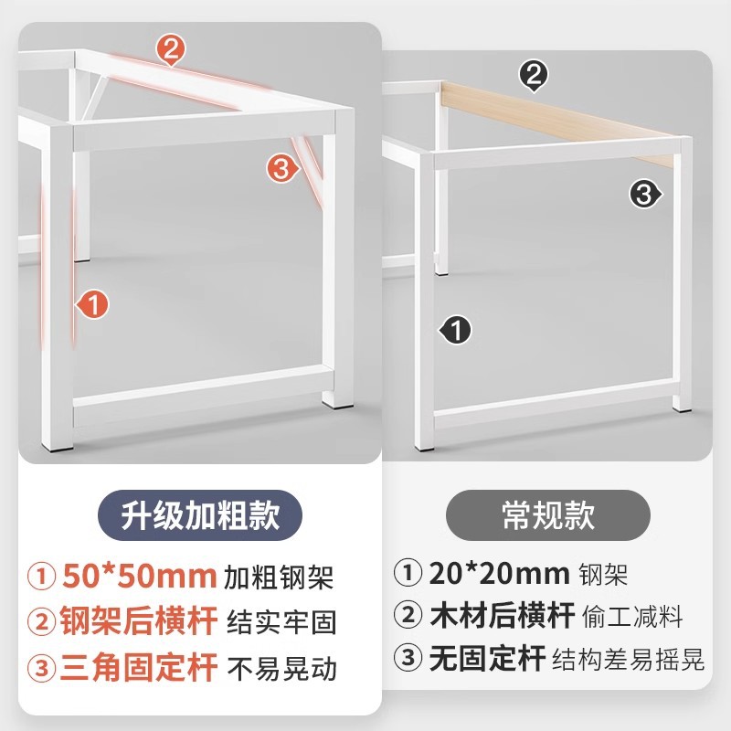 Escritorio de la computadora Escritorio de oficina en casa escritorio y silla oficina simple moderno simple aprendizaje escritorio Workbench