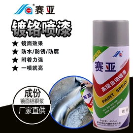 金属漆;金属清洗剂;防锈润滑剂