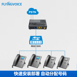Flying Voice Flying Voice Era Wireless Lan Ippbx Telephone Sip Server Wifi Network Telephone