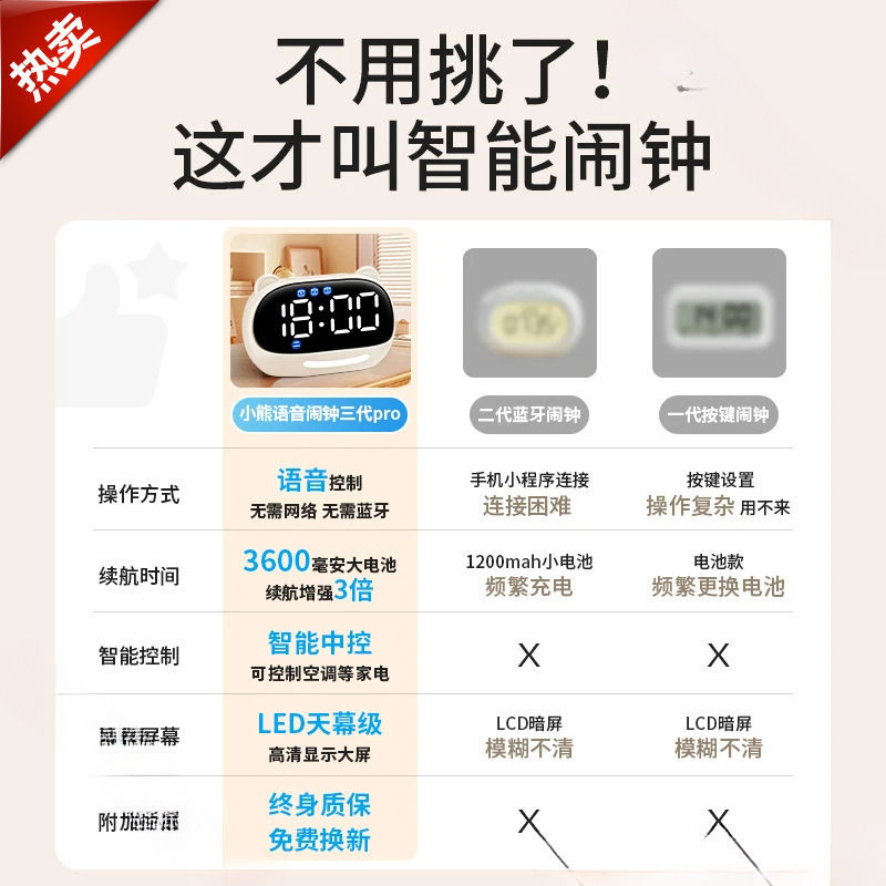 网红闹钟学习计时器儿童智能琪特小学生电子时钟初中生自律款|undefined