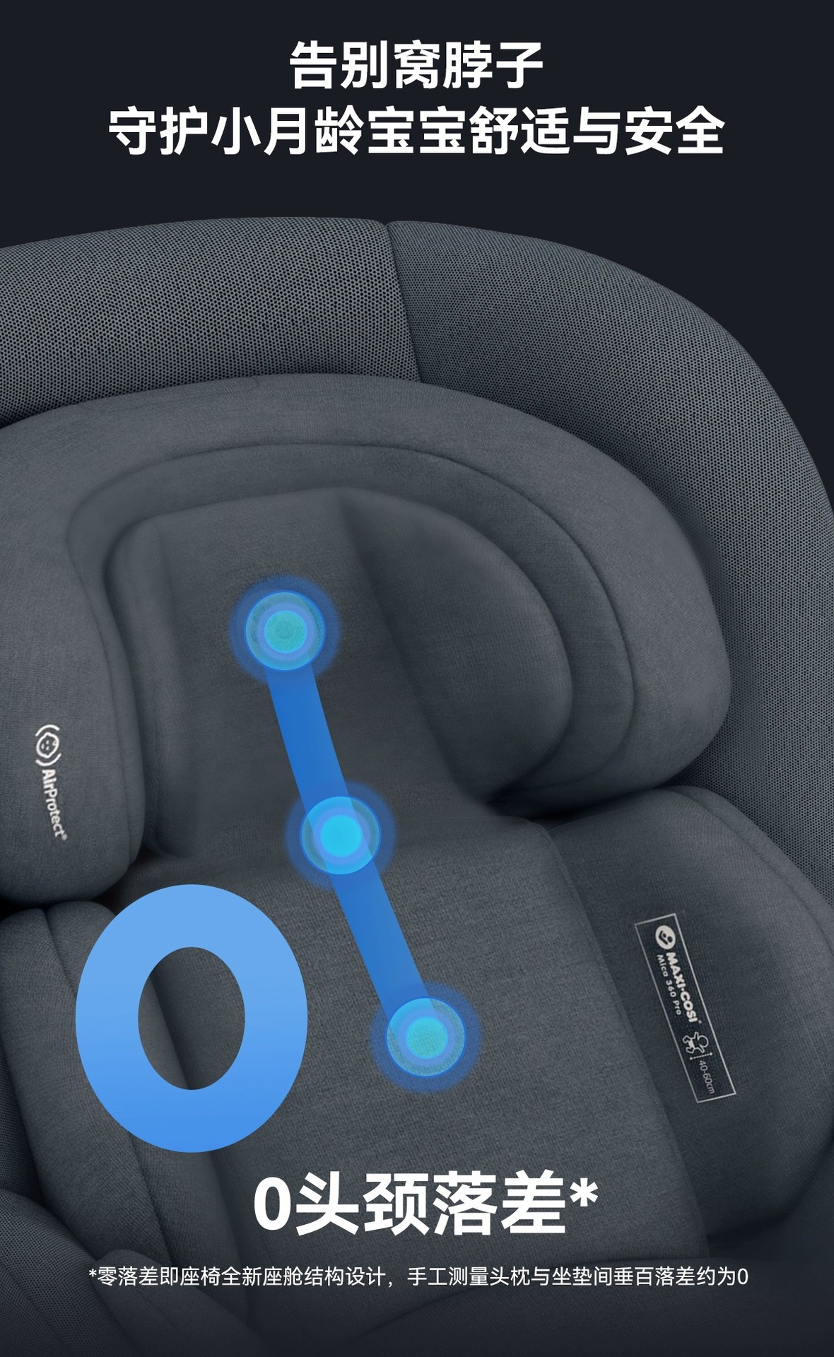 Maxicosi Michael Suitable Mica360 Pro Child Safety Seat Rotating Newborn Reclining Car Seat