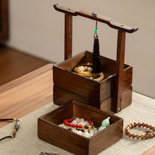 ʽľɫcøɹʳķʽ͹Ŷռ{