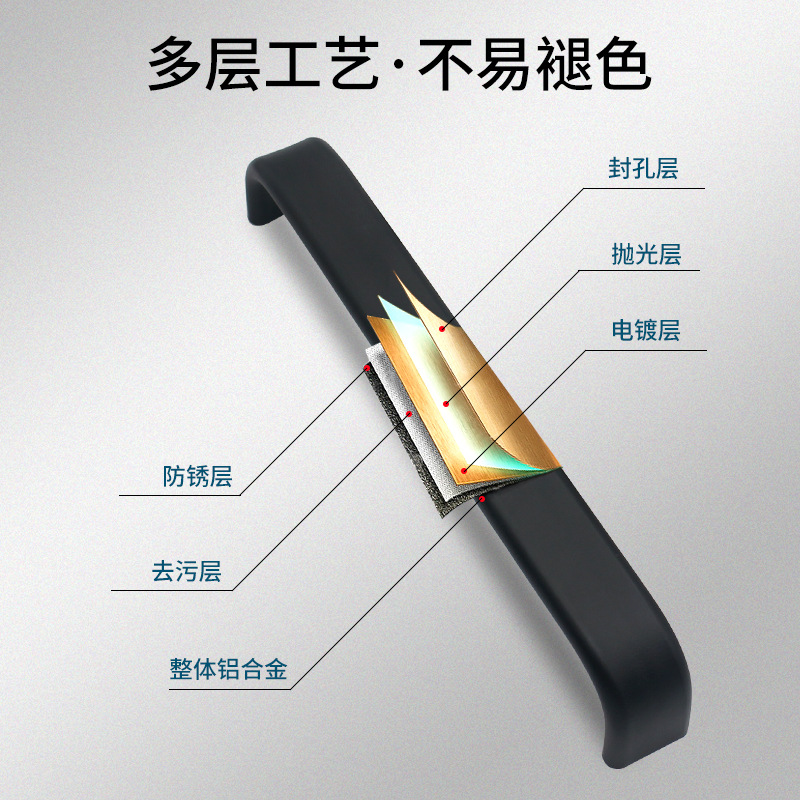 Casrui Modern Simple Aluminum Pull Handle, American Black Handle Cabinet Door Pull, Shoe Cabinet and Dresser Pull