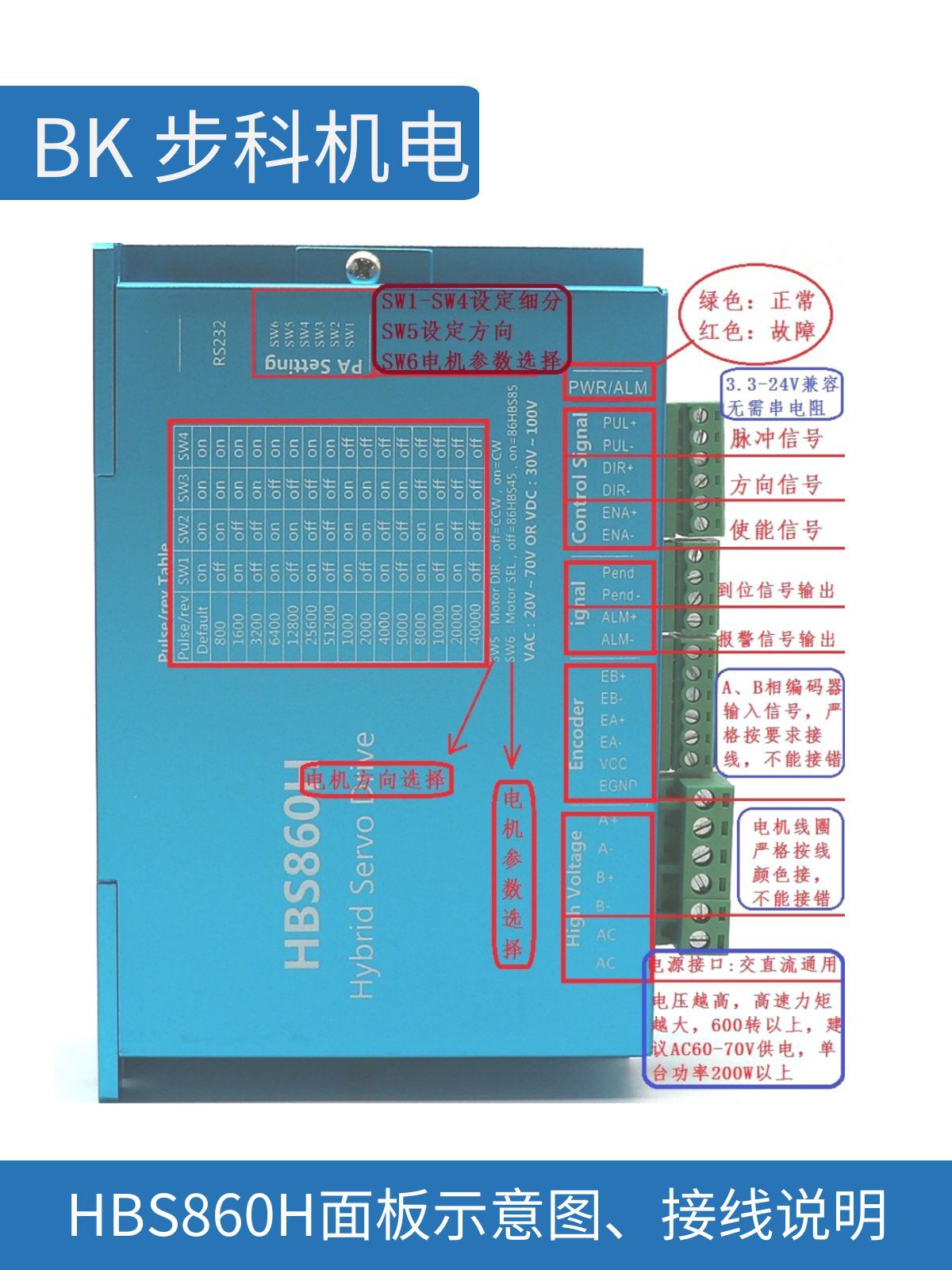 配件86闭环步进电机驱动器编码器混合伺服恒转矩高速