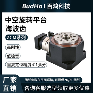 ���������X�п����Dƽ̨�p�ٙC130/180/225/260���ŷ����M늙C
