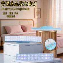 �¿�led��Ʒ�ʳ���ˮ���Ƴ���������̯�����Ƽ����������������