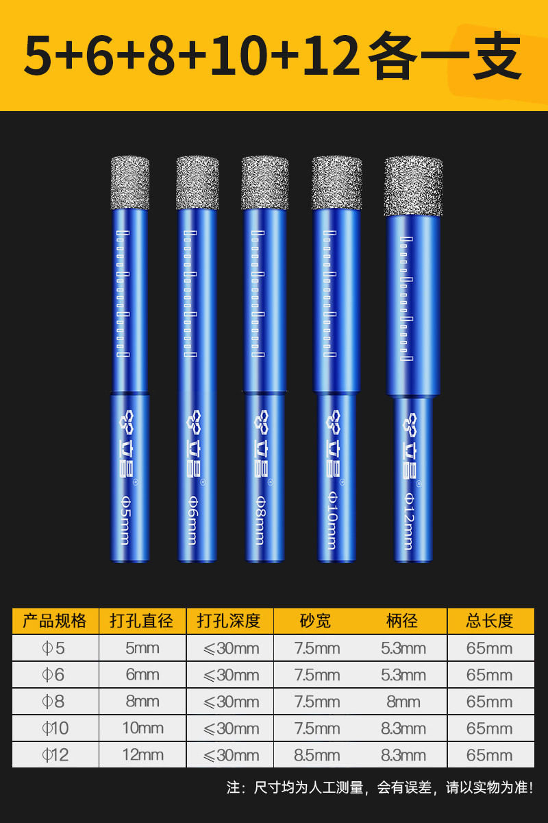 Perforación de perforación