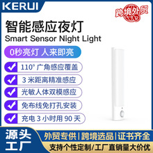 �羳�����ӦСҹ�ƴ������������Ӧ�Ƴ������led�����Ӧ��