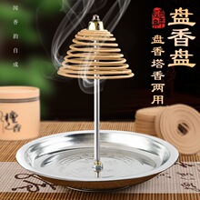 ���P䓱P��֧�ܿ���s̴��P��������Ѭ��t��������c��������P