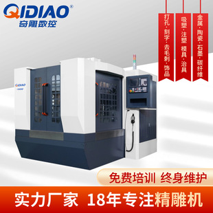 cnc����C�������JQD-10080����ģ���ξߏS���A�s������M��Ӗ