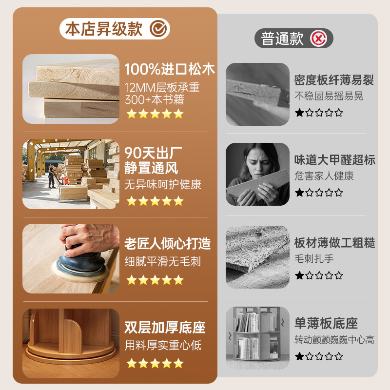 Gallery 3